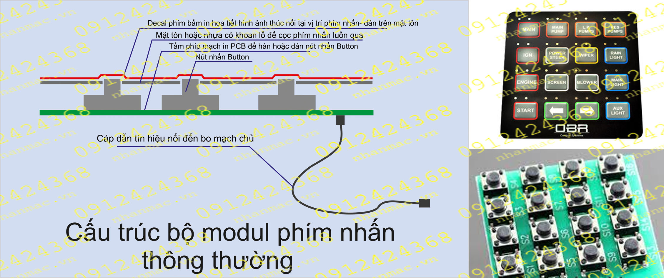 TMB2-Cấu trúc bộ Modul phím nhấn hệ điều khiển điện tử cơ bản nhất  bao gồm 2 phần chính